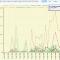 iida-chart-20080825.JPG