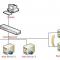 load-balance3.jpg