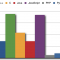 profanity-bar-chart.png