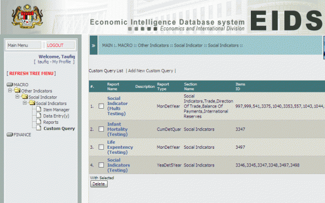 Social Indicator Custom Query